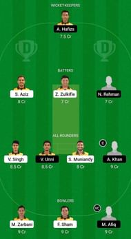 NS vs JOH Fantasy Suggestion Team 2